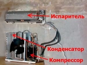 Основные данные об инверторе сплит-системы
