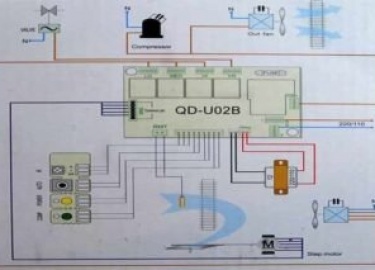 Универсальная плата управления кондиционером используется при выходе из строя блока управления. Подходит для большинства сплит-систем неинверторног...
