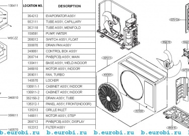 Из чего состоит кондиционер? Устройство, схема и принцип работы кондиционера. Плата пульт датчик температуры электрод...